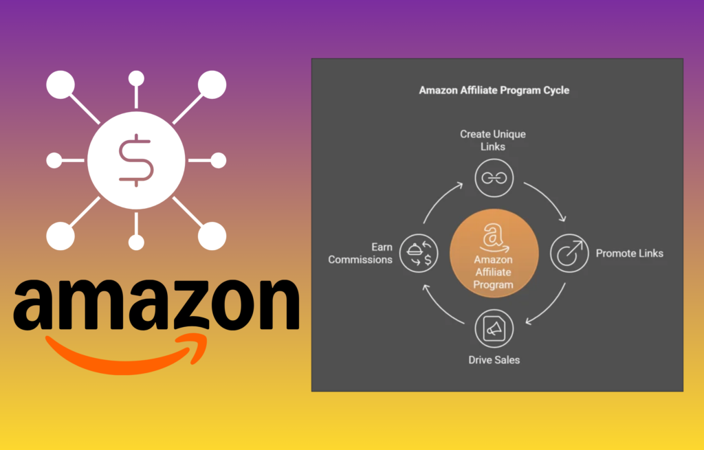 Amazon Affiliate Marketing in 2026