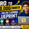 Zero to ₹50,000/Month: Real Online Earning Blueprint